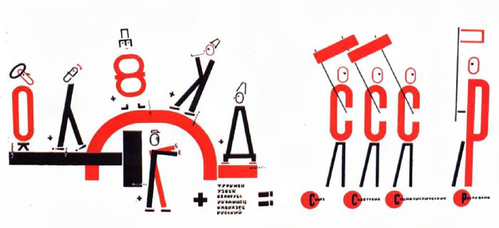 Четыре (арифметических) действия. 1928. Цветная литография